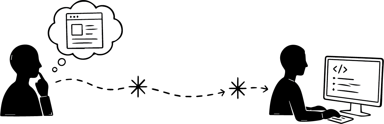An idea imagined on one side and written as code on the other